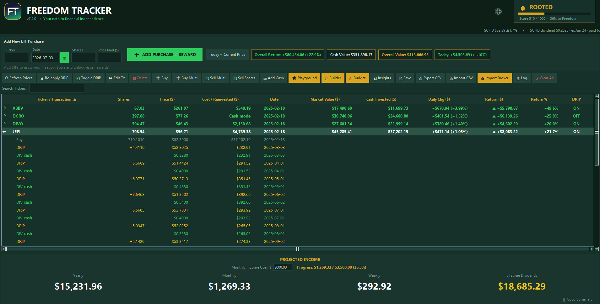 MyFreedomTracker — portfolio snapshot with real dividend income and Freedom Score